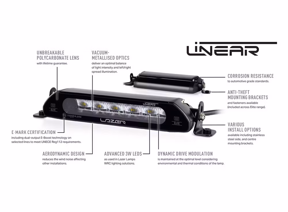 Lazer Linear-18 Elite LED-ljusramp kit för VW Transporter 7 2025+