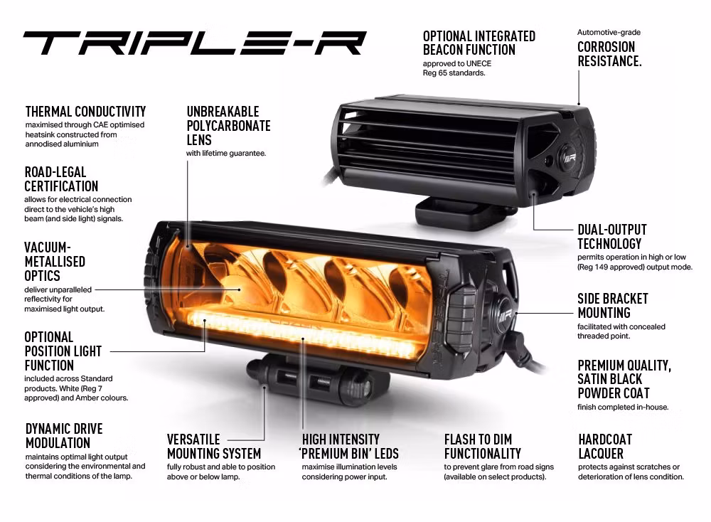 Extraljuskit Lazer Triple-R 750 Blixtljus (G2) Toyota Proace Max 2023+