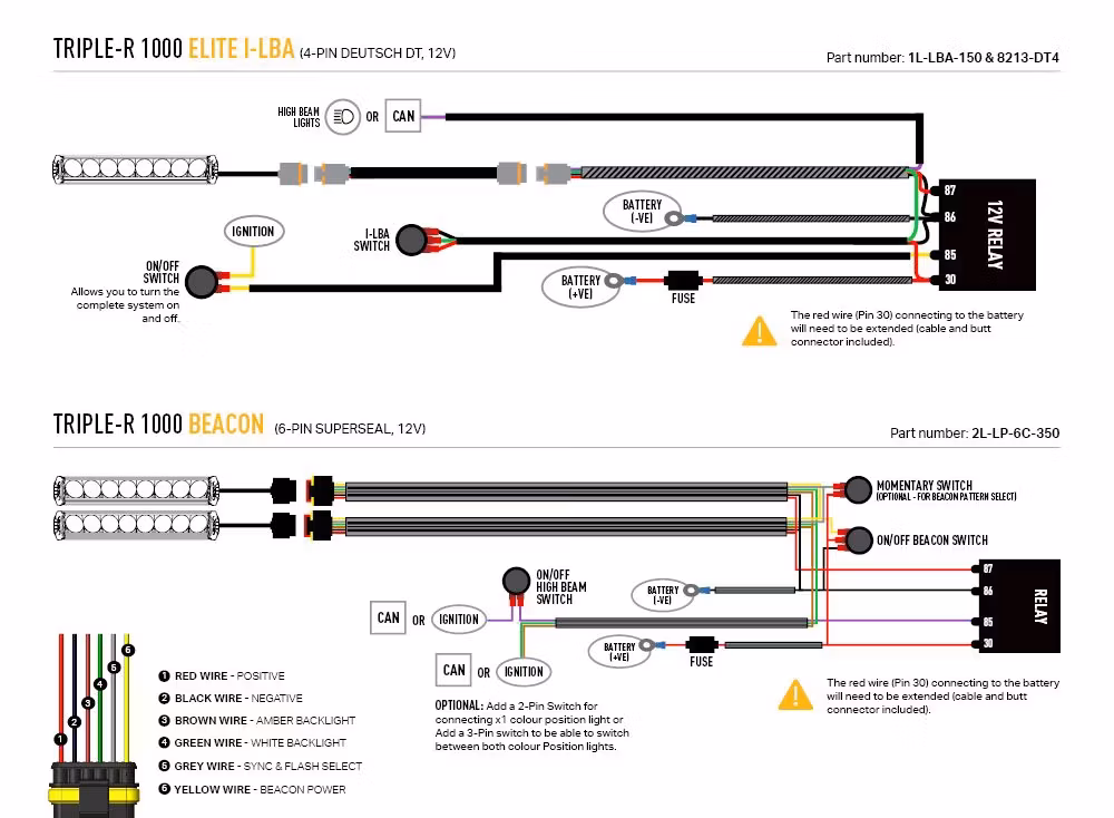 Extraljuskit Lazer Triple-R 1000 Elite Chevrolet Silverado 2500/3500 2020–2023