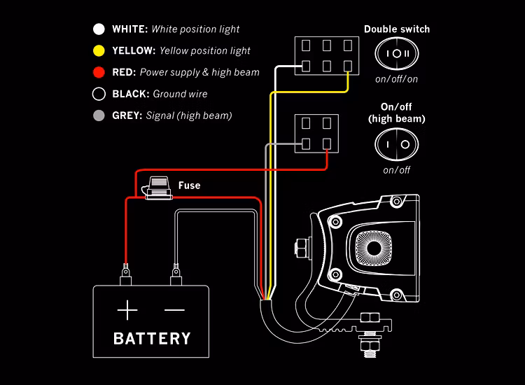 Siberia XP SR LED ramp 50 tum