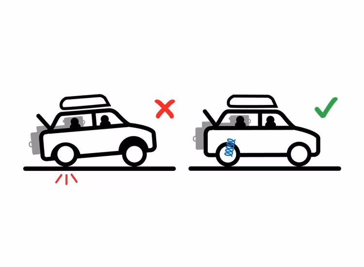 Hjälpfjädring bak Medium Duty Opel Zafira life / e-life 2019+