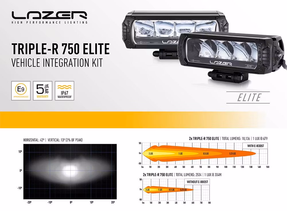 Extraljuskit Lazer Triple-R 750 Elite (G2) VW Amarok 2010-2015