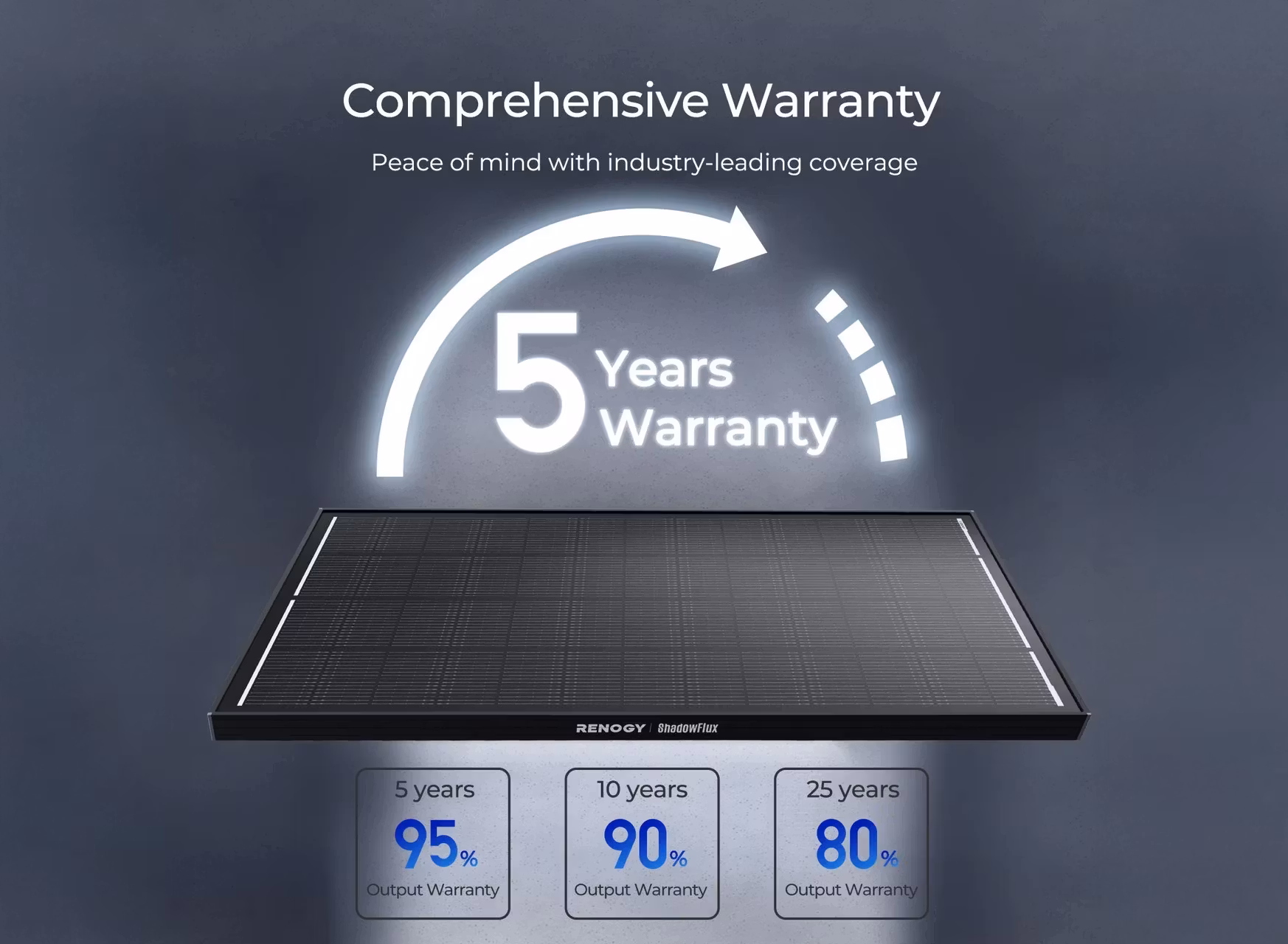 Solpanel Renogy ShadowFlux N-Type