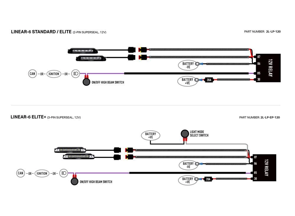 Extraljuskit Lazer Linear-6 Isuzu D-Max / D-Max EV 2026+