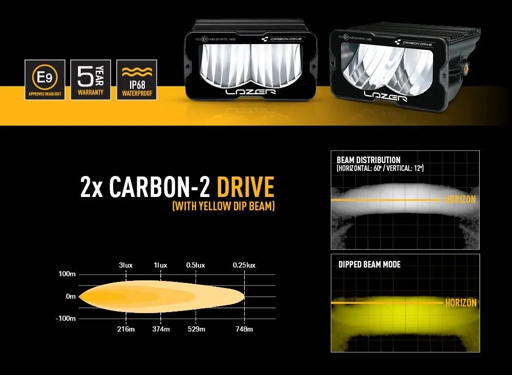 Ljusbild för två Lazer Carbon-2 DRIVE med gult ljus