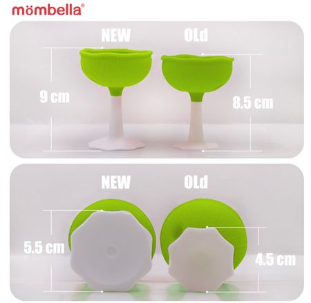 Mombella Mushroom Rød