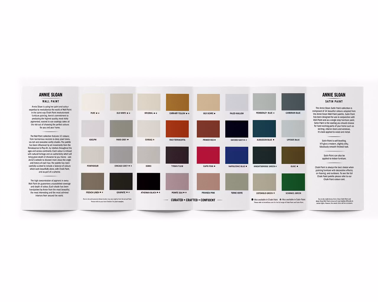 Annie Sloan Färgkarta Wall Paint & Satin