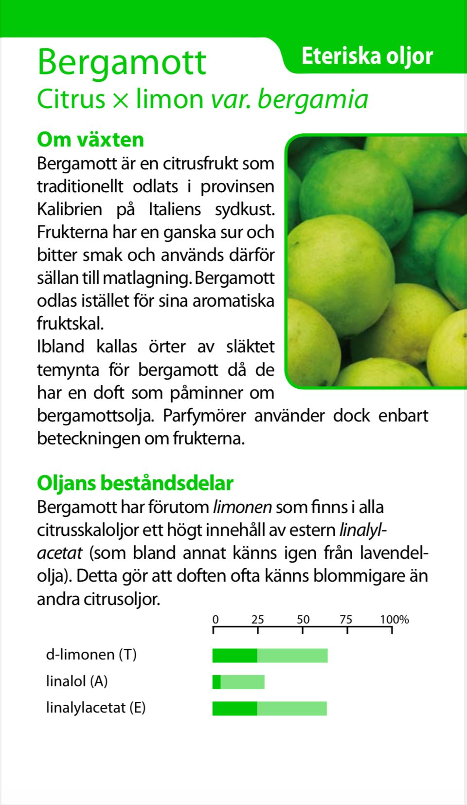 Bergamott eterisk olja 10ml