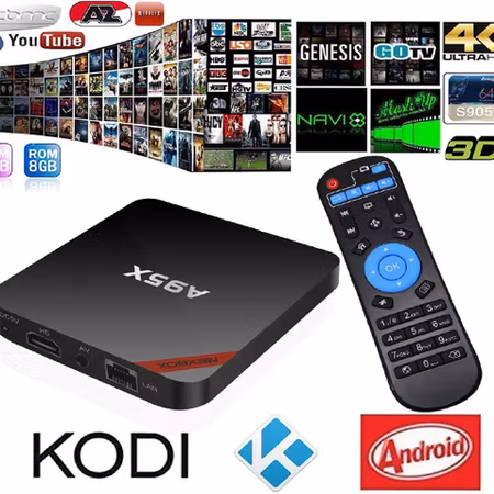 IPTV BOX A95X R1
