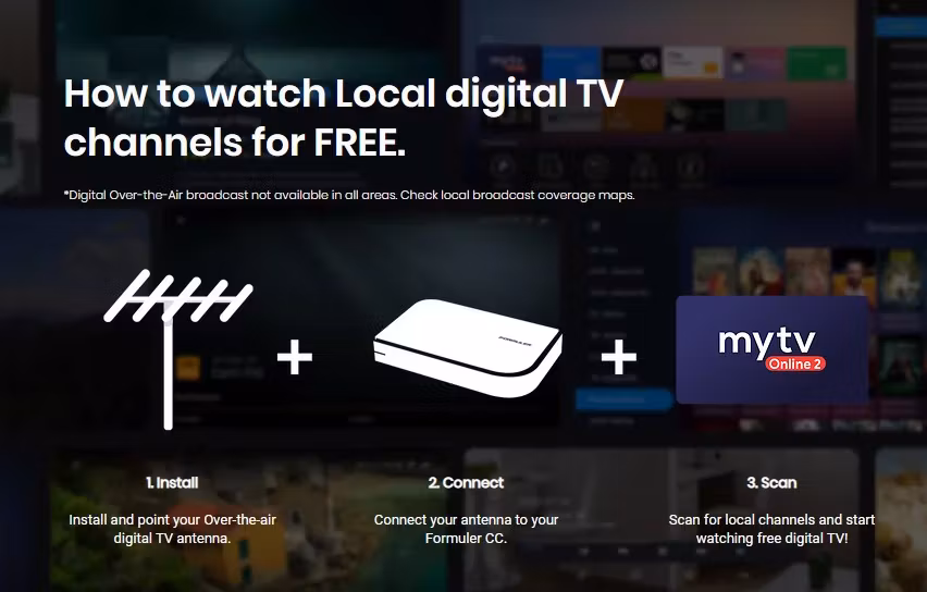 Formuler CC FORMULER CC - 4K UHD Hybrid Over-the-Air & OTT Cord-cutting Media Receiver