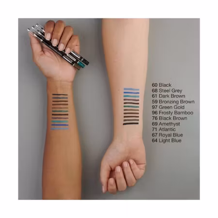 IsaDora Perfect Contour Kajal - 64 Light Blue