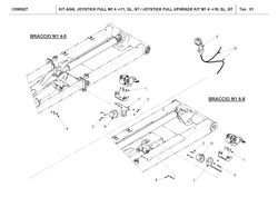 Joystick Uppgradering