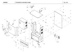 Snabbladdare MultiOne EZ8