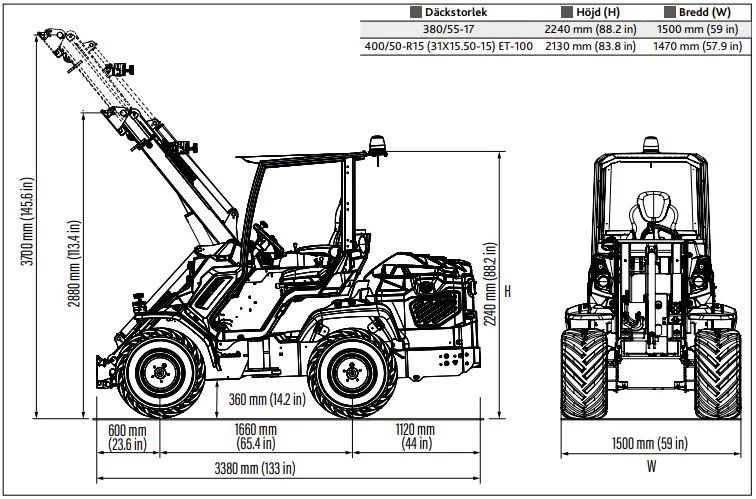 MultiOne 11.9K Basic