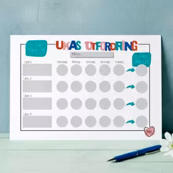 Ukas Utfordring
