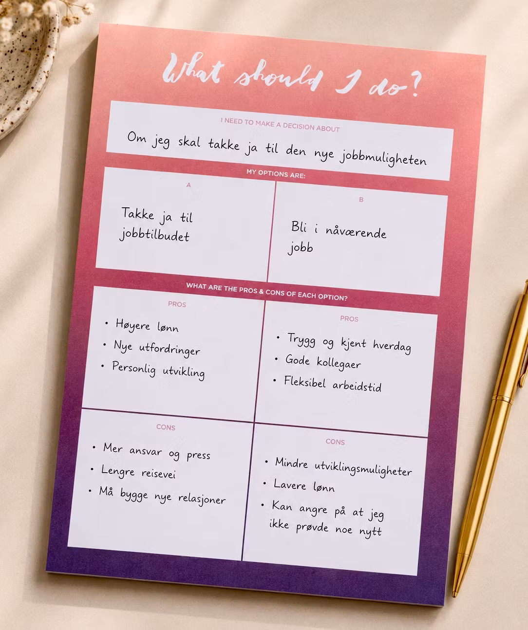 The Happiness Planner - "WHAT SHOULD I DO" NOTEPAD