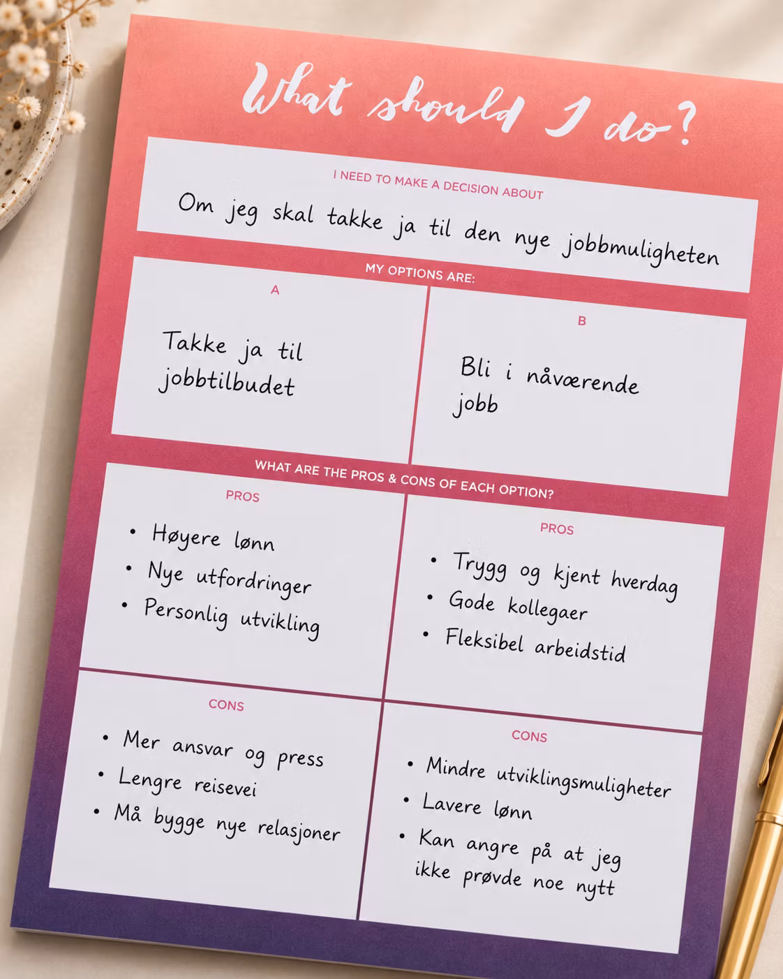 The Happiness Planner - "WHAT SHOULD I DO" NOTEPAD