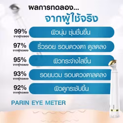 Eye meter