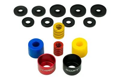 Cube Controls SP01 Performance kit