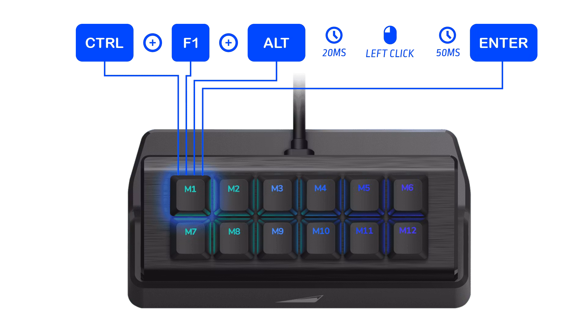Mountain MacroPad Streaming