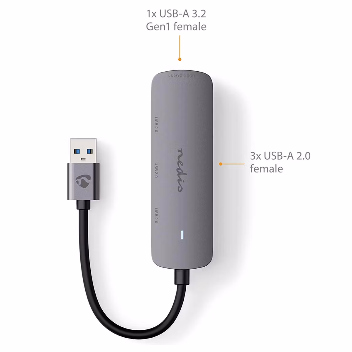 USB-hubb
