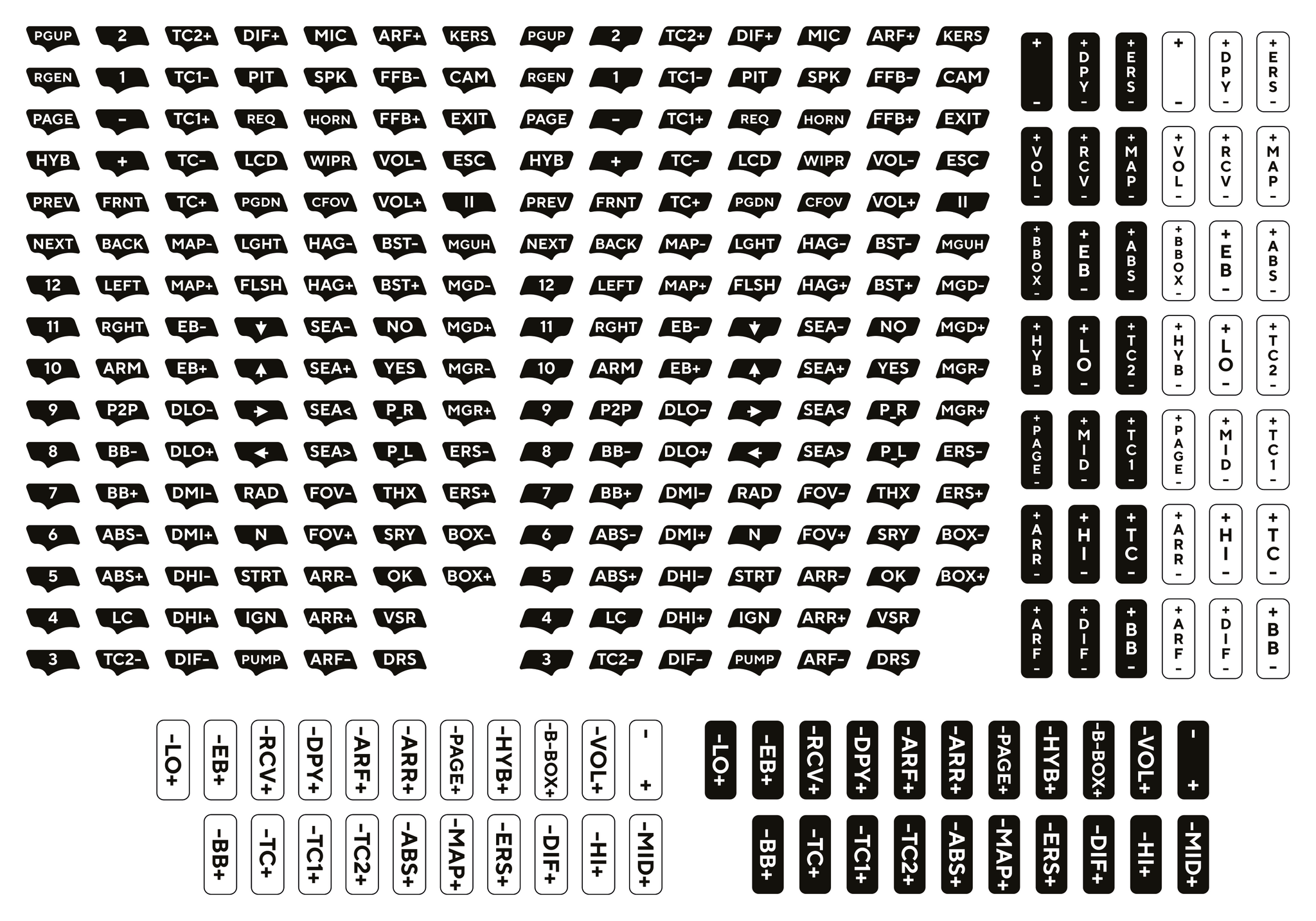 Asetek Transparanta stickers