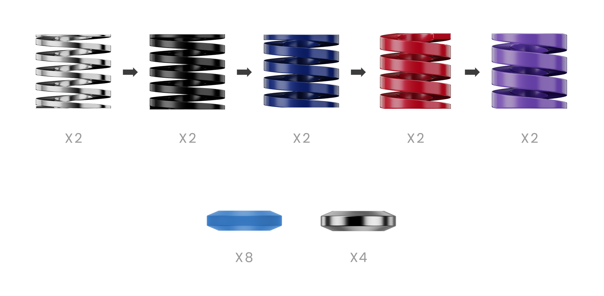 MOZA CRP2 Performance Accessory Kit