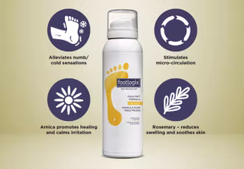 Footlogix Cold Feet Formula (4)