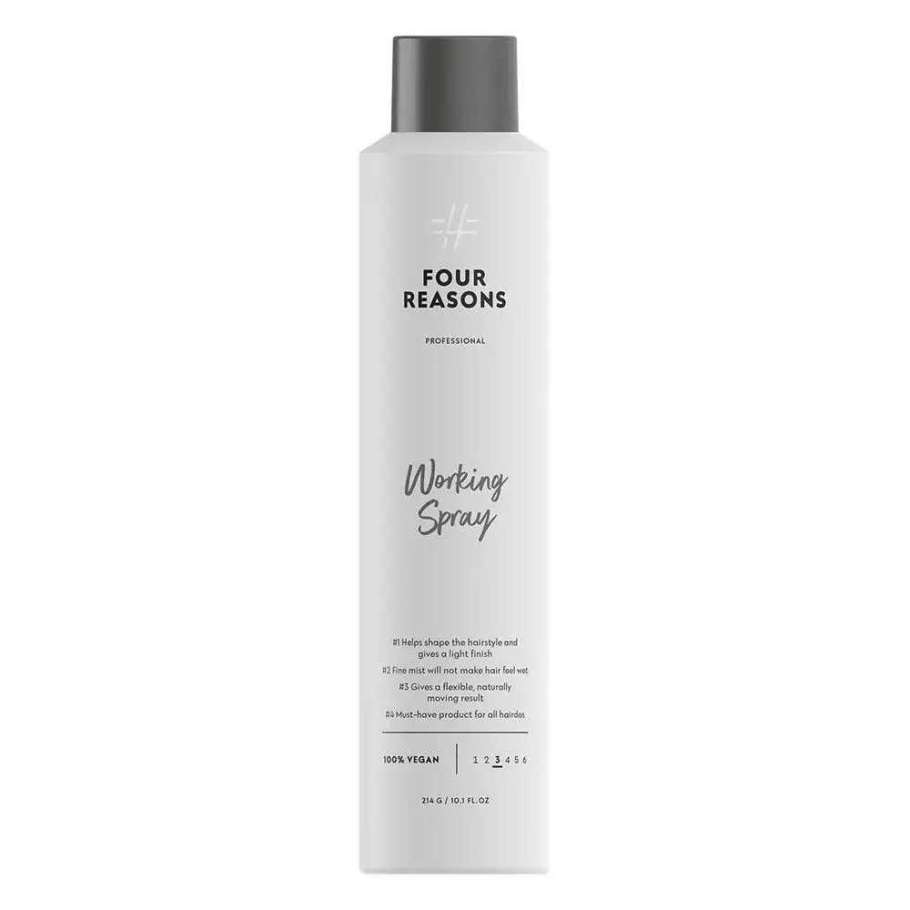 Four Reasons Working Spray