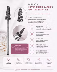 Carbide Cone Safety Bit