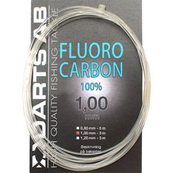 Fluorocarbon