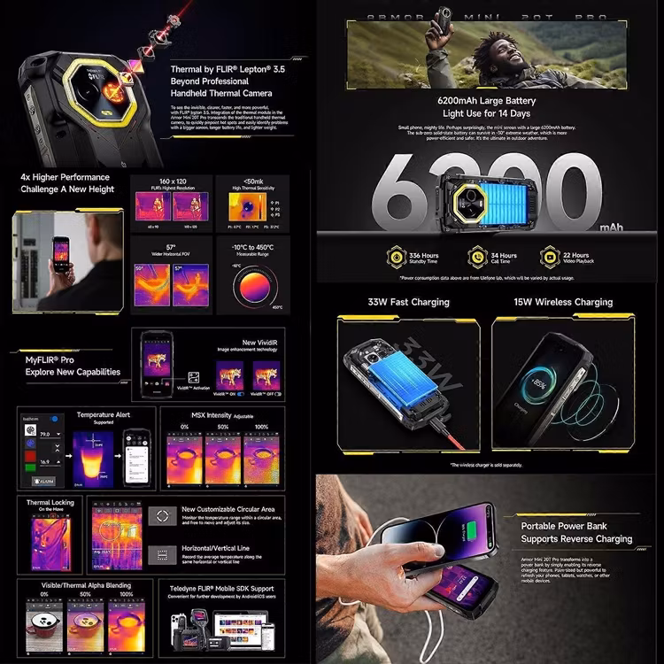 Ulefone Armor Mini 20T Pro 5G