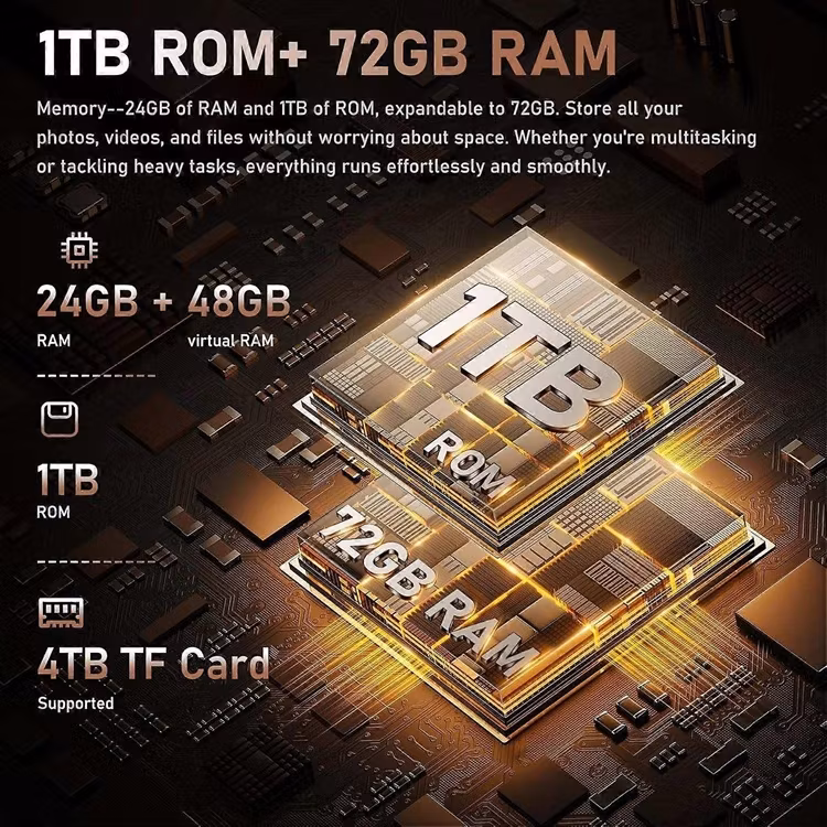 Oukitel WP200 Pro 72GB 1TB Ai 5G Mobiltelefon