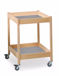 Rullbord med laminat