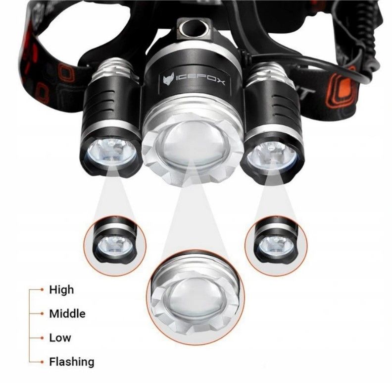 Kraftig LED hodelykt Headlamp 3 x Cree T6 (2000 lumens).