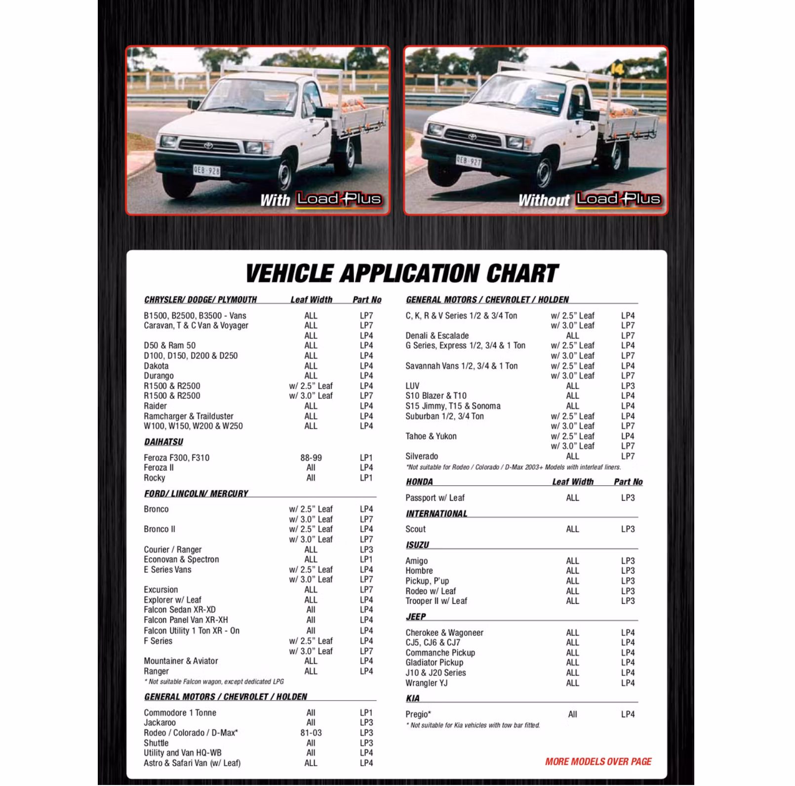 Bladfjær LOAD PLUS  MITSUBISHI L200 | PAJERO | VW AMAROK LP4