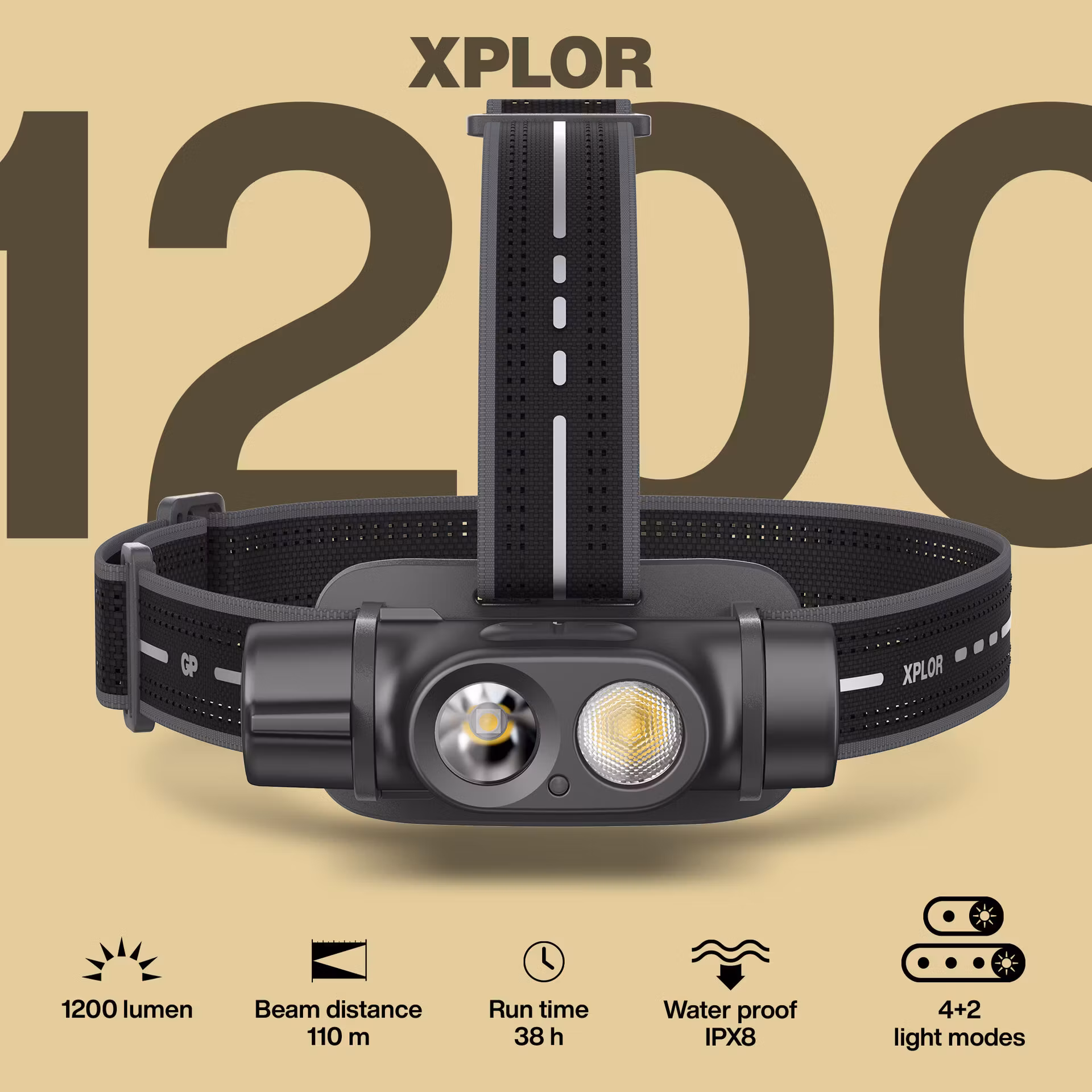 GP Xplor PHR19 pannlampa 1200LM