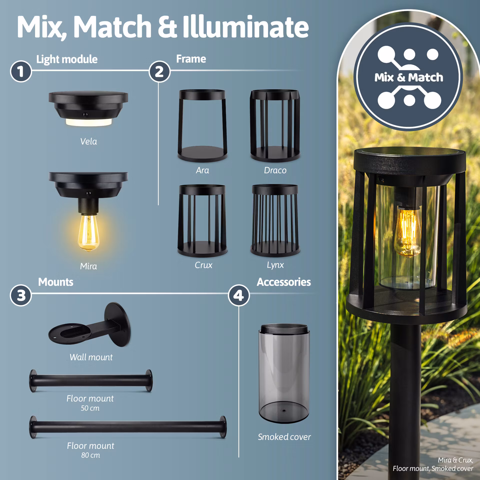 Brendz Solcellsdriven och USB-uppladdningsbar modulär lampa – Mira & Lynx