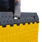 Kabelbrygga 2 kanaler