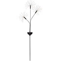 Firework Solcell
