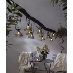 Ljusslinga Circus Shade