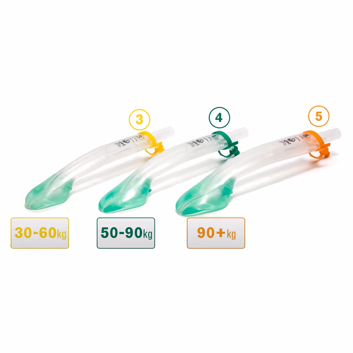 Larynxmaske i-gel kit str 4