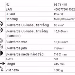 KNIPEX Wire- och kabelsax, 10 mm