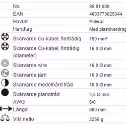 KNIPEX Wire- och kabelsax, 16 mm