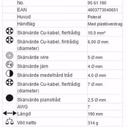 KNIPEX Wiresax, 5 mm