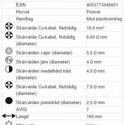 KNIPEX Wiresax, 7 mm