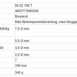 KNIPEX Wiresax med fästögla, 5 mm