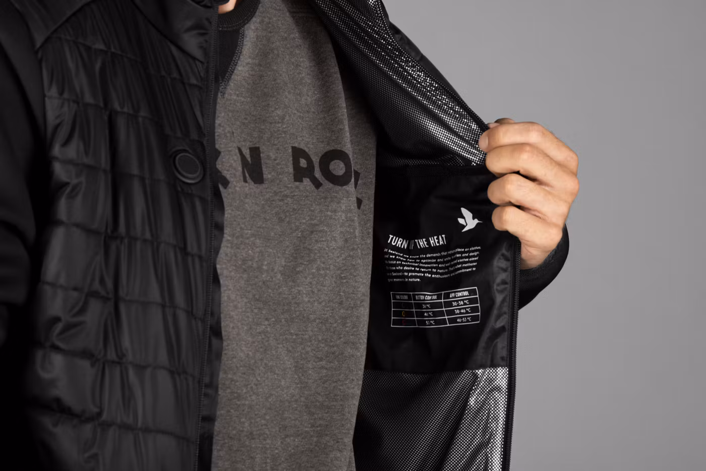 SEELAND Heat Jacket