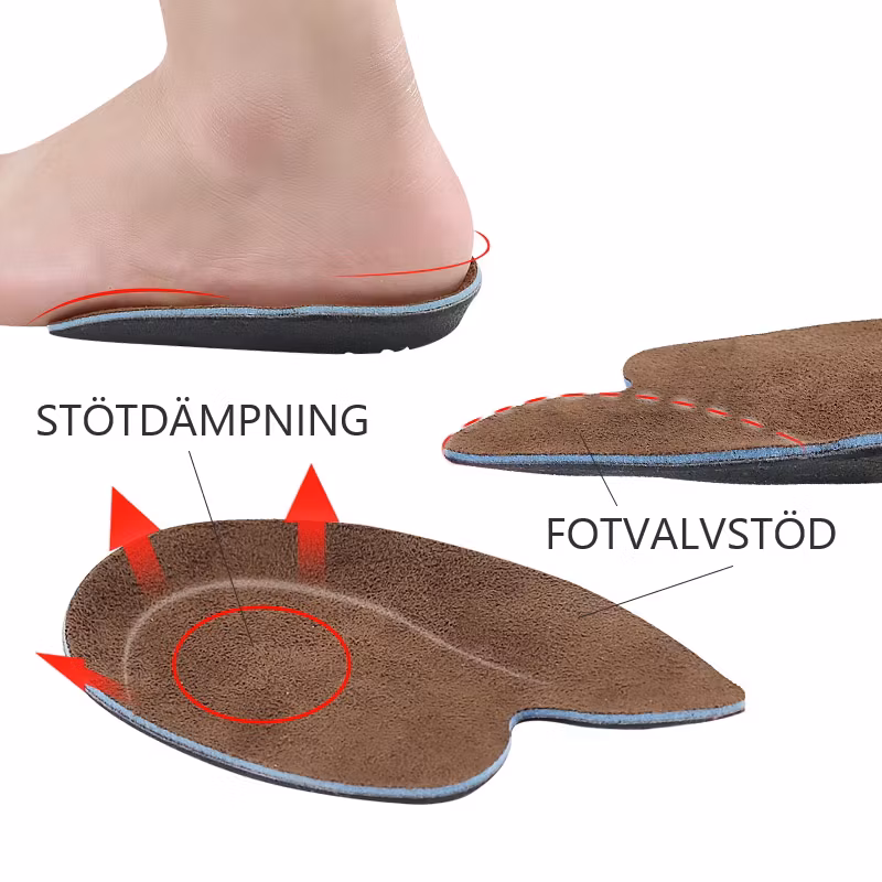 Hälinlägg stötdämpning, hälskydd mot hälsporre, fotvalvstöd 2st
