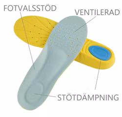 Skoinlägg, memoryskum, hälkudde, stötdämpning, andningsbar
